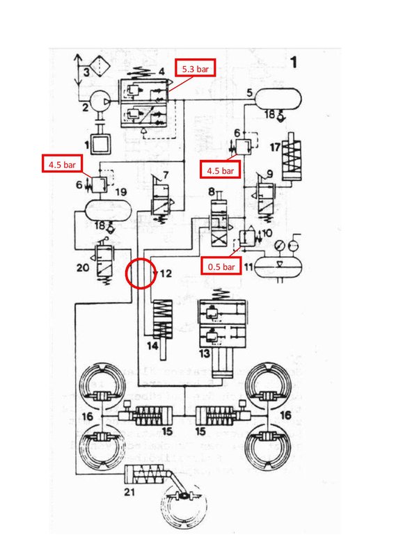 Pneumatic Circuit  Annotated JPEG.aa01.jpg