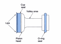 Master  Cylinder Diagram B.jpg