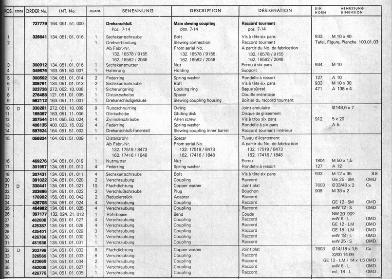 Drehdurchführung 1302D Mobil 2.jpg