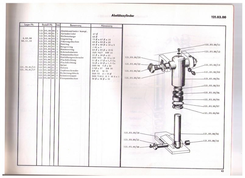 Abstützzylinder AB 1200.jpg