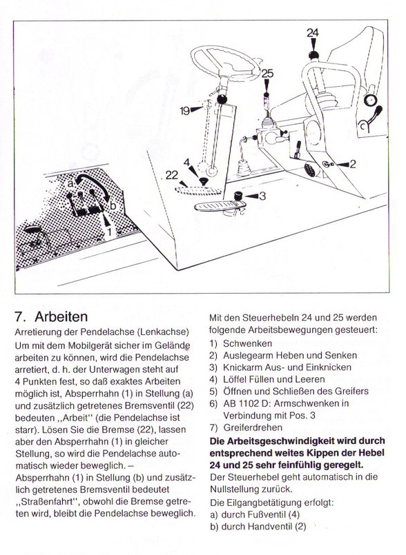 Pendelachse.jpg